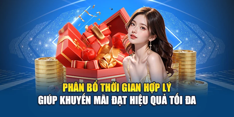 Khuyến Mãi Hoàn Trả Kubet – Giữ Vốn Chơi Thông Minh 2 Phân bổ thời gian hợp lý giúp khuyến mãi đạt hiệu quả tối đa